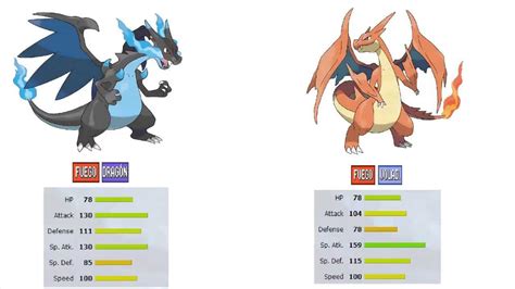 charizard x smogon|EstrategiaDEX de Charizard. Pokédex Rubí, Zafiro, Esmeralda, .
